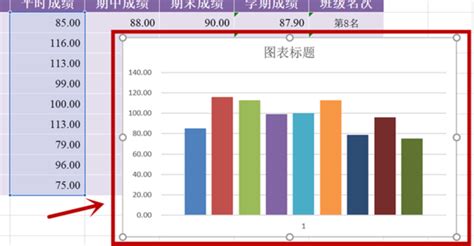 Excel的柱形图怎么做360新知