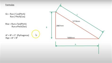 How To Calculate Roof Pitch In Degrees 2024 Specifier Australia