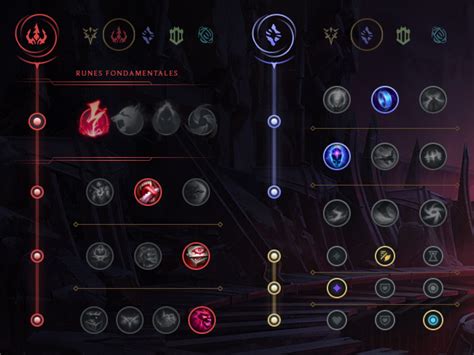 Ahri Mid Saison 13 Build Runes Et Stuff Guide LoL Millenium