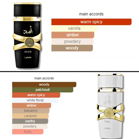 Lattafa Perfumes Asad Yara Moi Edp Ml Oz Scents Of Heliotr