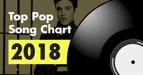 Top 100 Pop Song Chart for 2018