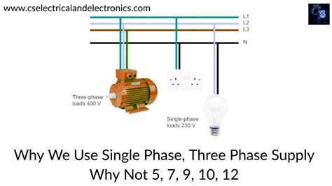 3 Phase Home Wiring System Wiring Flow Line