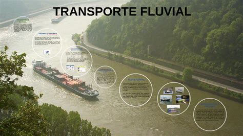 TRANSPORTE FLUVIAL by Deisy Andapiña on Prezi