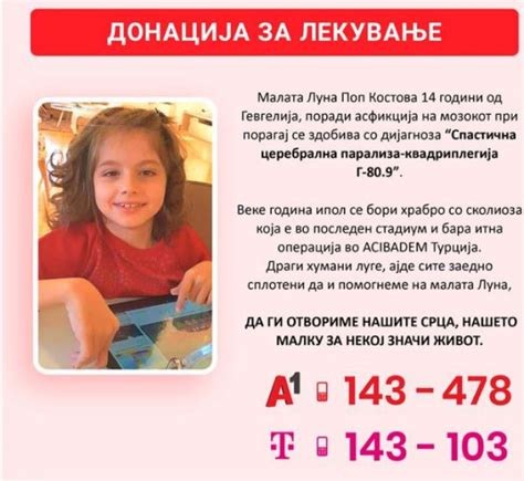 АПЕЛ ЗА ПОМОШ: На Луна Поп Костова и е потребна помош за лекување во ...