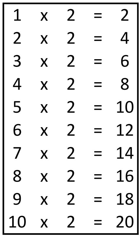 Arbeitsblatt Bungen Er Reihe Mathematik Tutory De