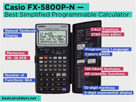 TOP 5 Best Programmable Calculators (January 2025) | BestCalculators.net