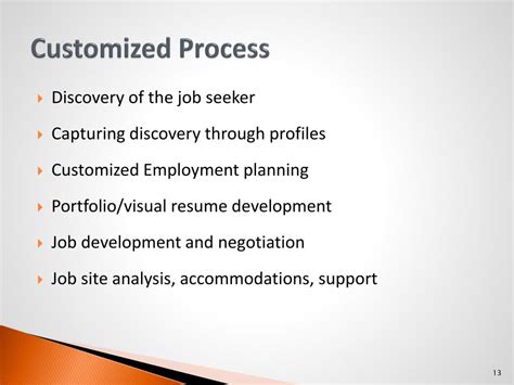 Ppt Customized Employment For Youth In Transition Powerpoint