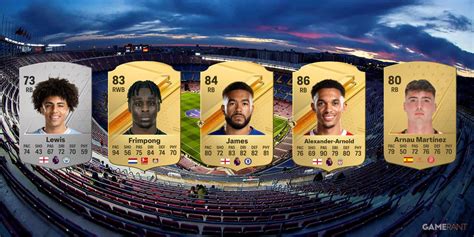 Ea Sports Fc Right Backs With The Highest Potential Career Mode Rbs