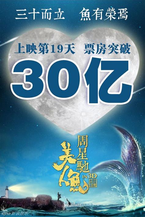 2016年中國電影票房用時318天破400億 美人魚領跑 每日頭條