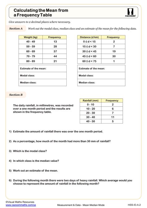 Frequency Tables Worksheets Questions And Revision Mme Worksheets