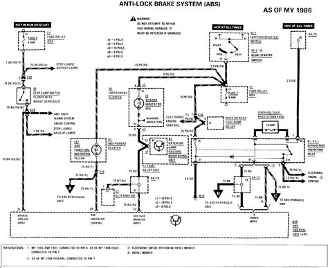 Mercedes Abs Diagram