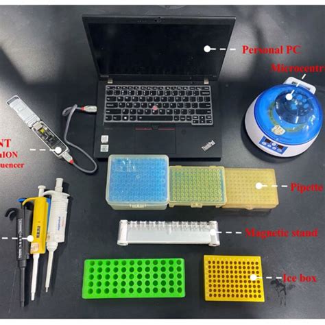 Equipment Needed For Rapid Sequencing With The MinION Sequencer