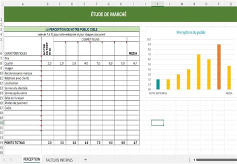 Modèles ÉTUDE DE MARCHÉ Excel Word Gratuits in 2024