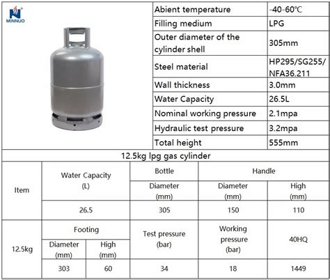 Bv Dot Ce Iso4706 12 5kg 26 5l Empty Tare Weight 15kg Lpg Propane