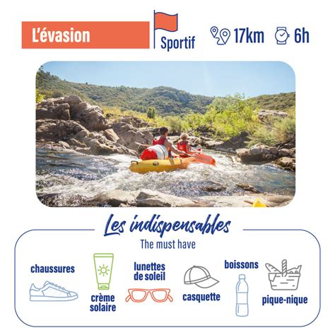 Parcours L Evasion Km Dans La Vall E De L Orb