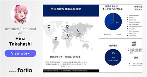 持続可能な農薬市場調査：2024年から2036年までのダイナミクス、セグメント、規模、需要分析