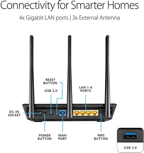 Asus Ac1750 Wifi Router Rt Ac66u B1 Dual Band Gigabit Wireless Internet Router Ayoub