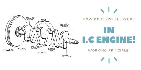 How Does Flywheel Work ? - Its Function & Working Principle - ShipFever