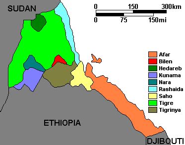 Eritrea - People