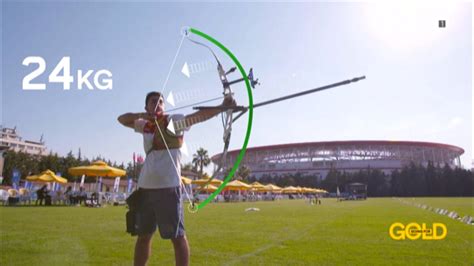 Going For Gold Tech Talk Archery Olympics Video Eurosport