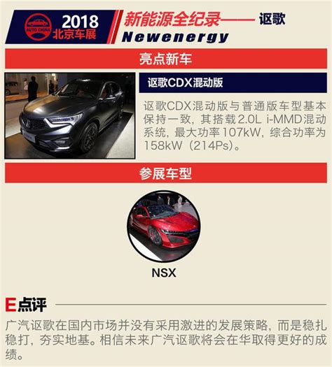 2018北京車展新能源全紀錄—合資、進口篇，一睹為快！ 每日頭條