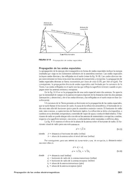 Clase Propagacion De Las Ondas Electromagneticas Pdf