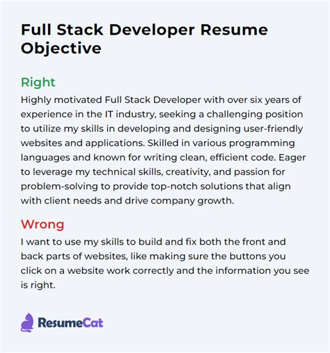 Top Full Stack Developer Resume Objective Examples