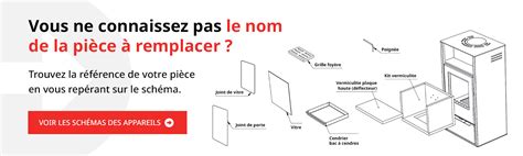 Pi Ces D Tach Es Pour Les Po Les Et Insert Interstoves Ersho Distribution