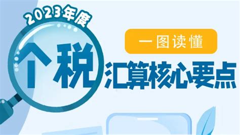 即日起可以办理2023年度个税汇算啦 你是退税还是补税？来看！ 网络记者 华龙网