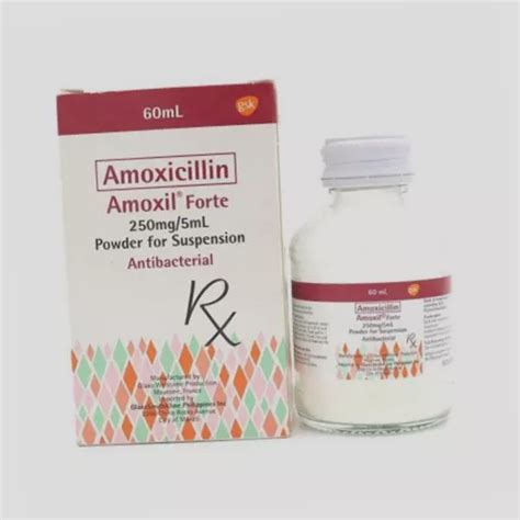 Buy Amoxicillin: Effective Management of Strep Throat in Pediatric with ...