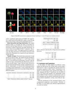 Residual Degradation Learning Unfolding Framework With Mixing Priors