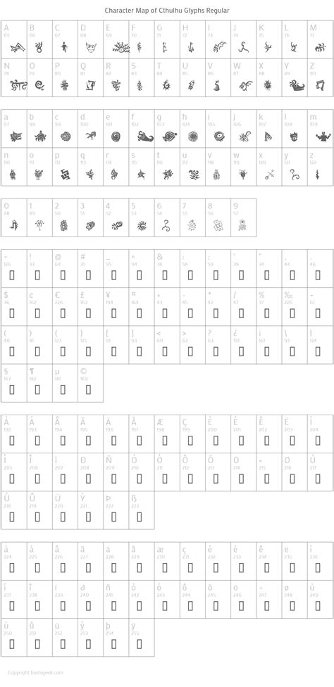 Cthulhu Glyphs Regular Download For Free View Sample Text Rating