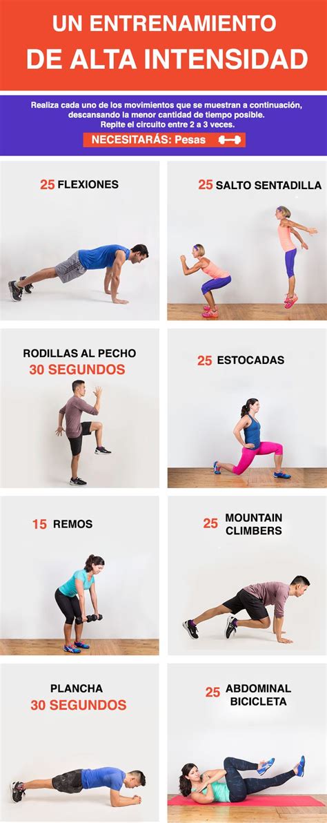 Este Entrenamiento De Cuerpo Completo Te Dejará Sin Aliento Total