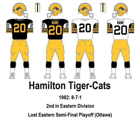 The Cfl Uniform Database