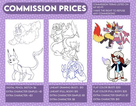 Cinna Commissions Open On Twitter My Commissions Are Open