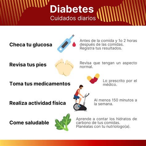 Diabetes cuidados diarios Alimentación y Salud