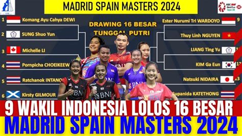 Hasil Drawing Babak 16 Besar MADRID SPAIN MASTERS 2024 YouTube