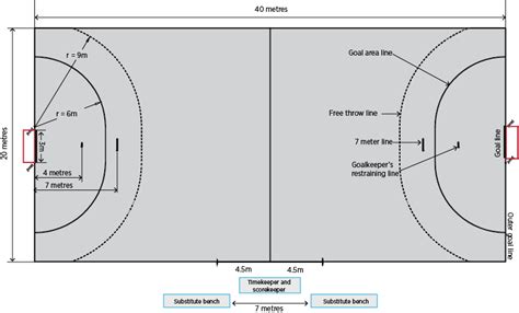 Handball | DLGSC