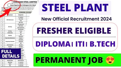 STEEL PLANT Recruitment 2024 Freshers Diploma Btech ITI Permanent