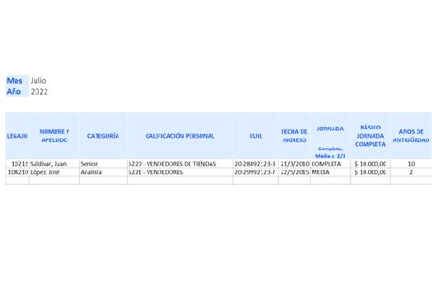Planilla De Sueldos Enero Sexiz Pix