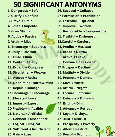 learning buddy  significant antonyms learniningbuddy facebook