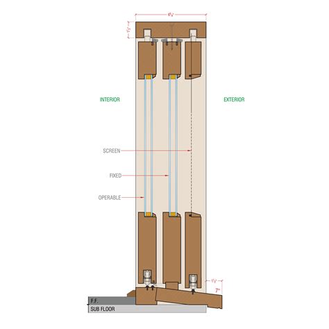 Vertical Section of Sliding Doors - Northwest Door & Sash