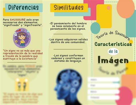 Solution Triptico De La Teor A De Pearce Y Saussure Studypool