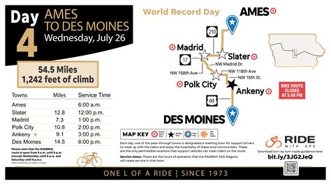 RAGBRAI 2023 Des Moines Route Concerts At Water Works Park