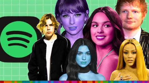 Spotify Wrapped 2021 Most Streamed Songs Au — Australias Leading News Site