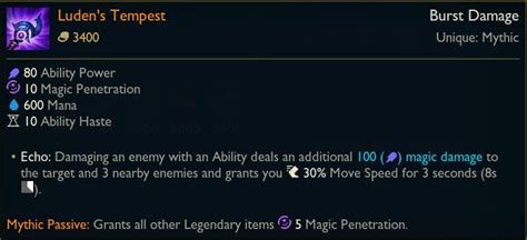 League Of Legend New Items Update 2021 Pre Season Mythic Items List