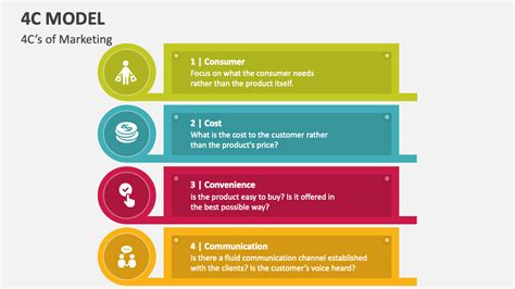 C Model Powerpoint And Google Slides Template Ppt Slides