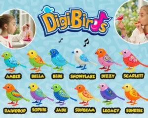 Modelos Digi Birds Gasco Juguetes Blog