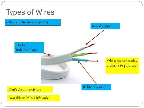 Different Types Of Wiring Diagrams