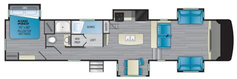 What Is Front Living Travel Trailer Faqs